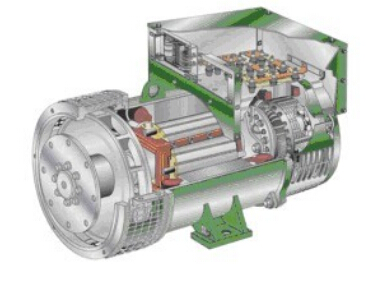 江岸发电机内部结构图